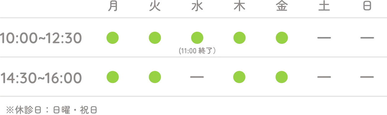 健康診断 診療時間