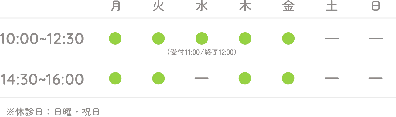 診療時間