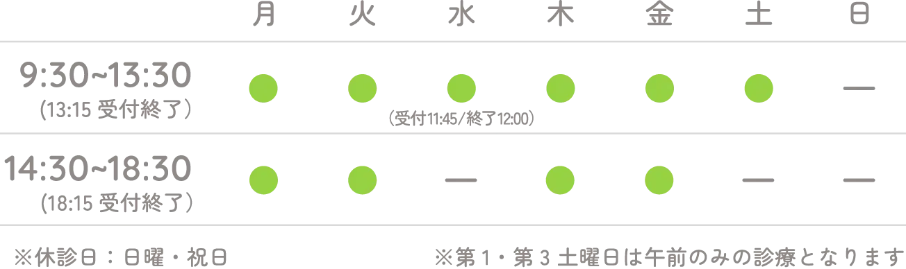内科 診療時間