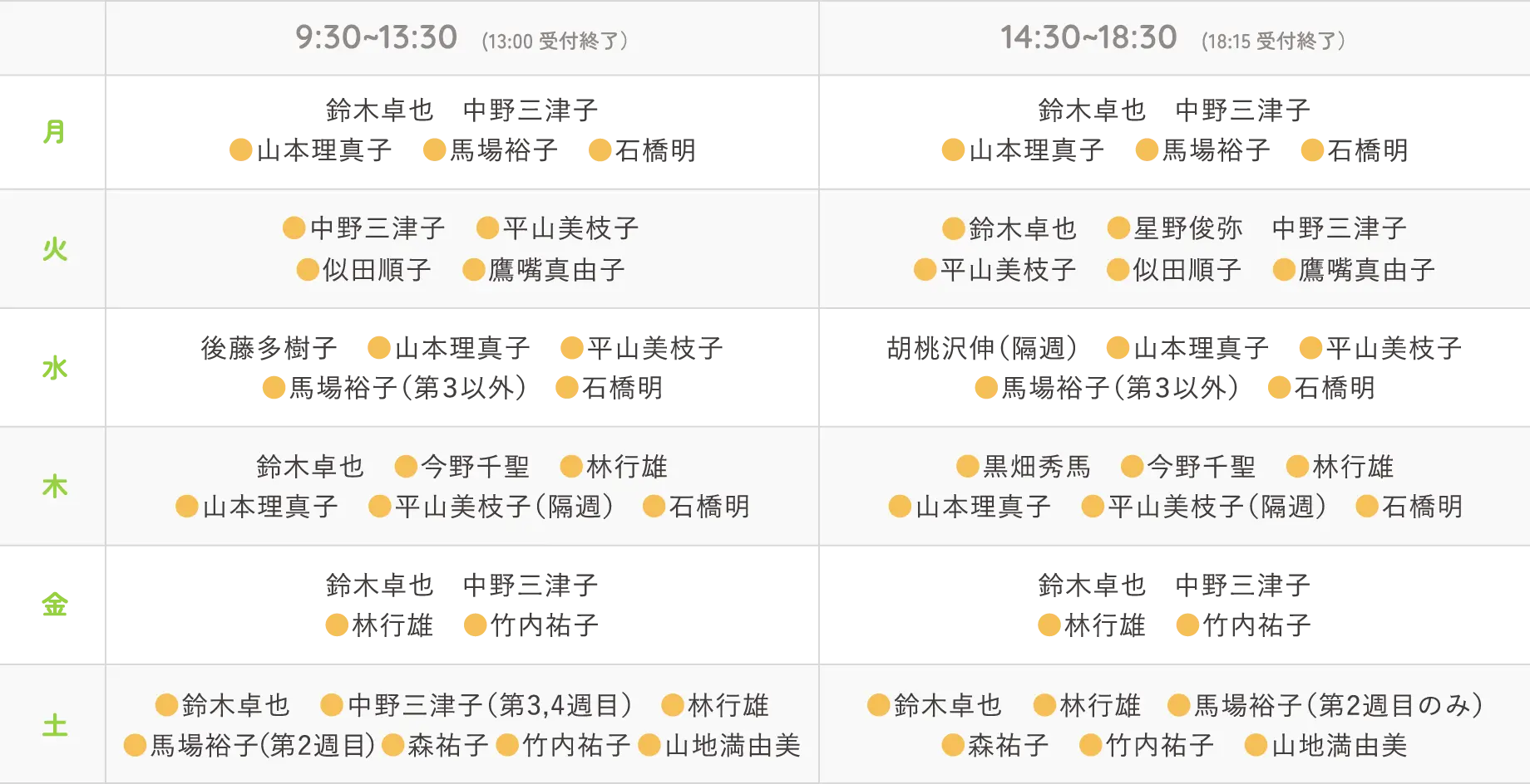 診療時間・担当医師